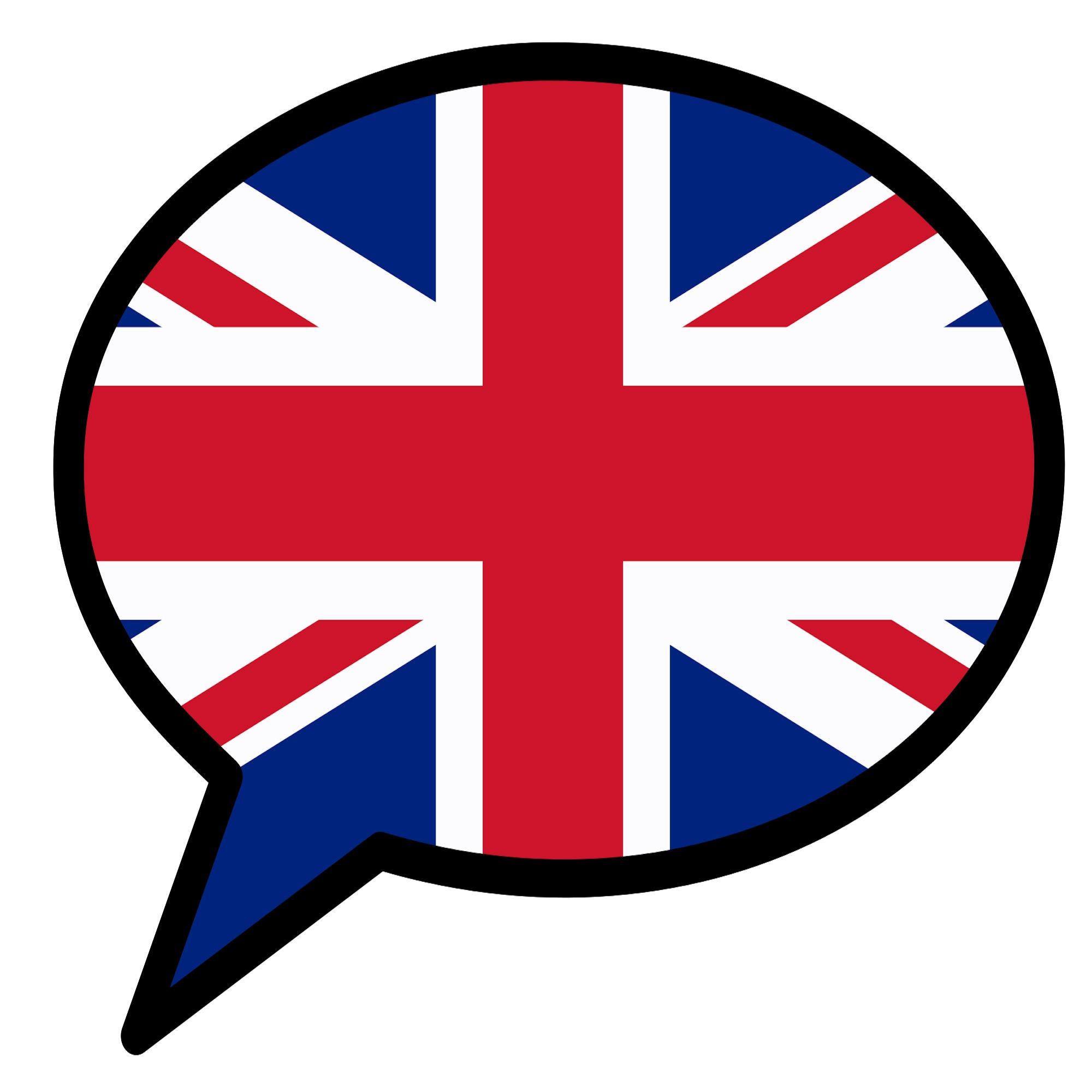 541. What British People Say vs What They Mean 541. What British People Say vs What They Mean