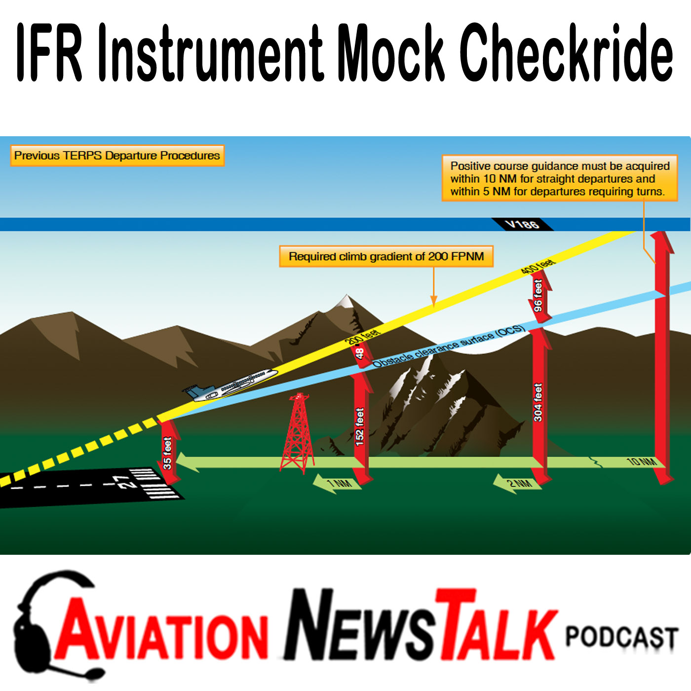 IFR Instrument Mock Checkride - Interview with Jason Blair