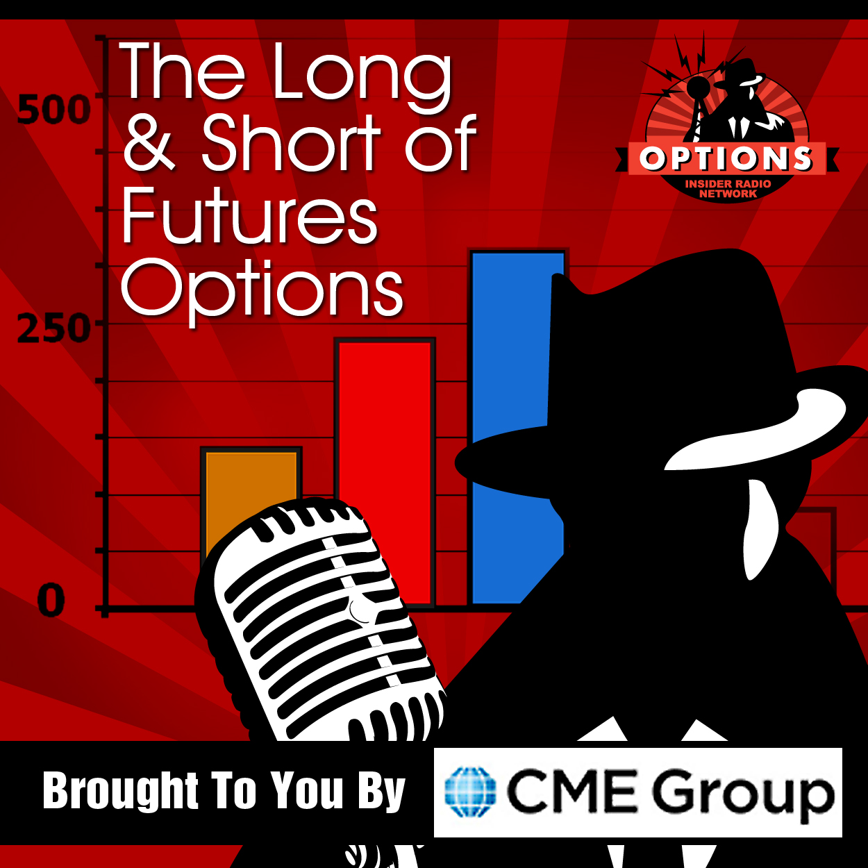 The Long and Short of Futures Options: Futures Options And Volatility