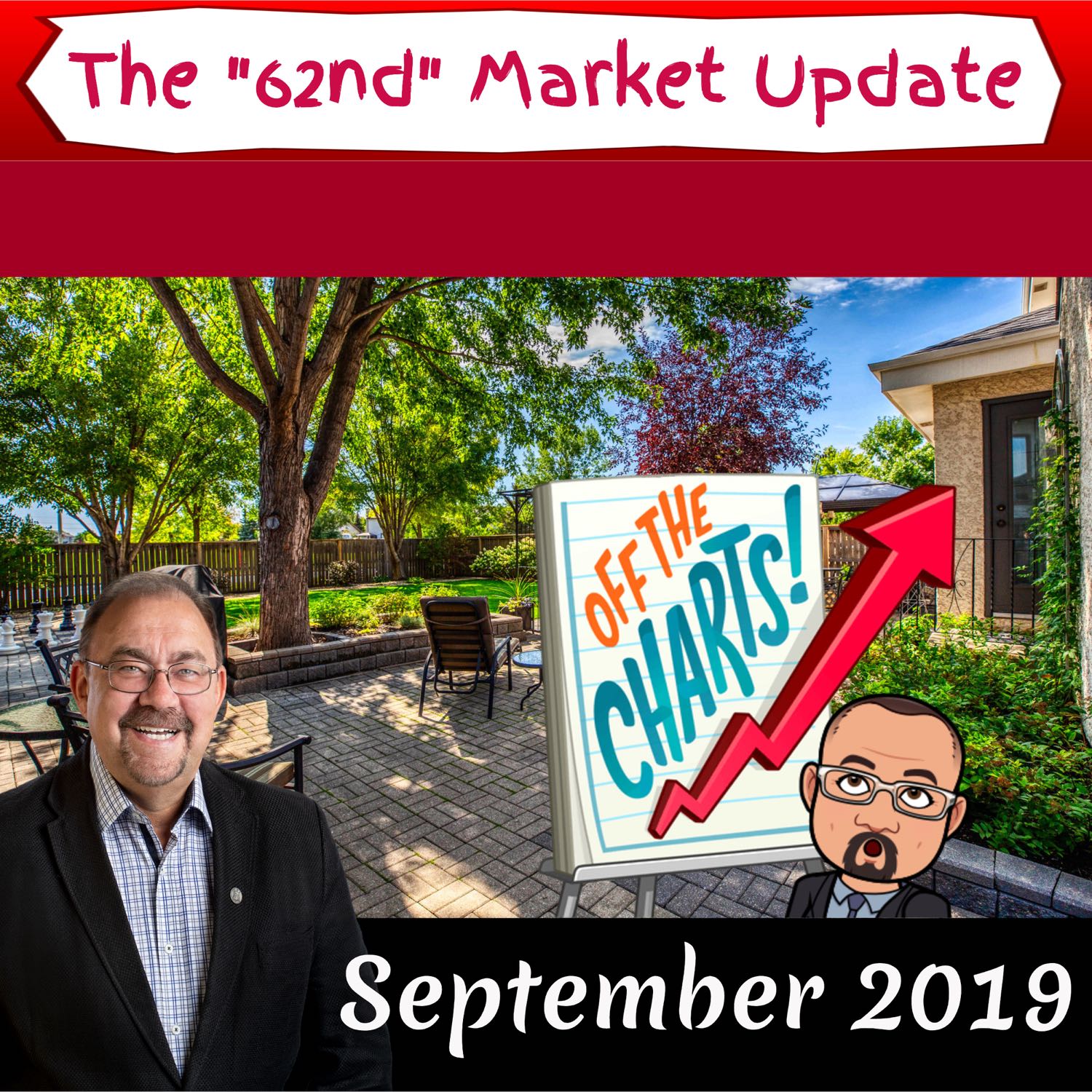 September 2019 - 60-second Market Update for Winnipeg