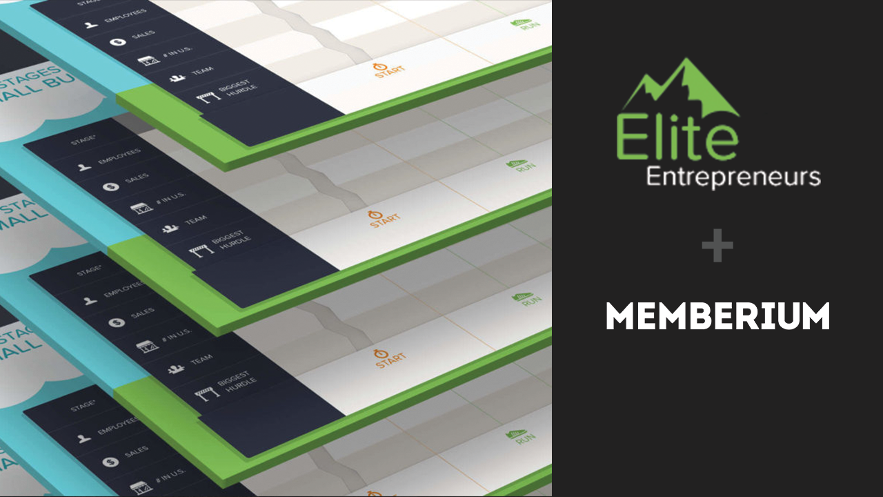Elite Entrepreneurs and an inside look at how they built their membership site