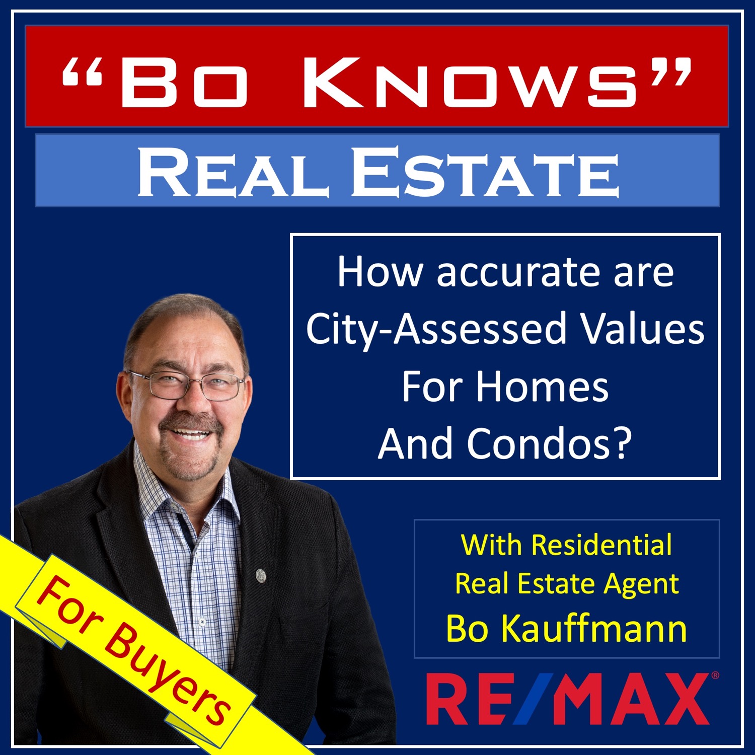 City Assessed Value vs. Market Value