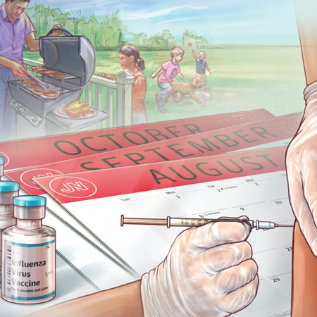 The Intersection Between Flu and COVID-19