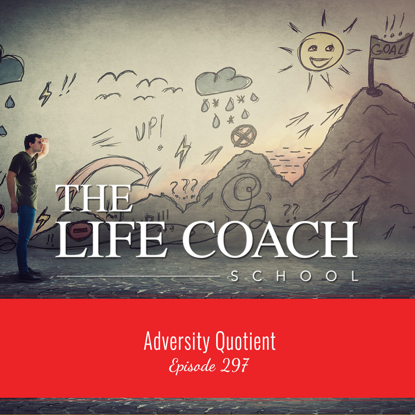 Adversity Quotient