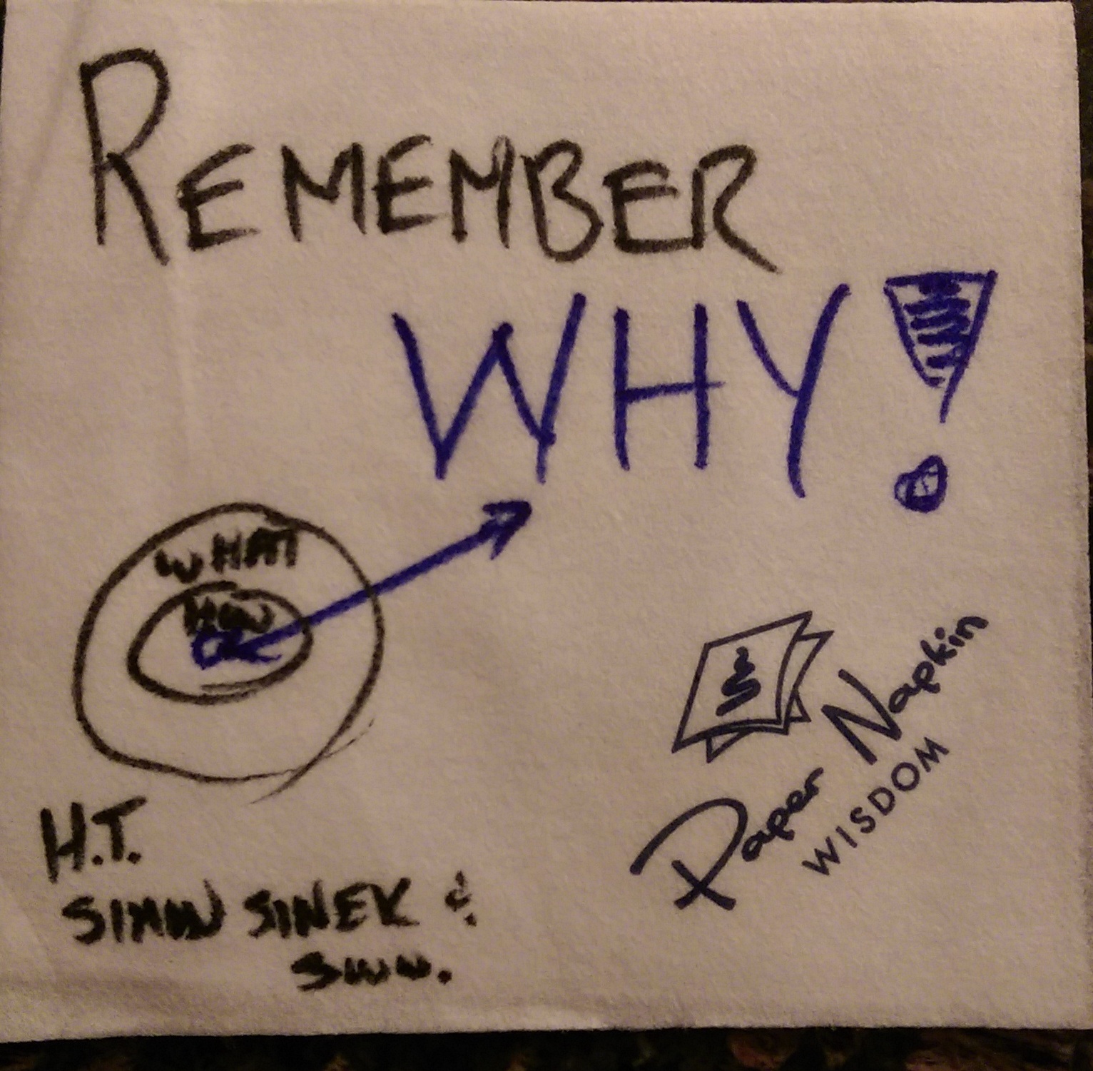TA 10: Remember WHY!