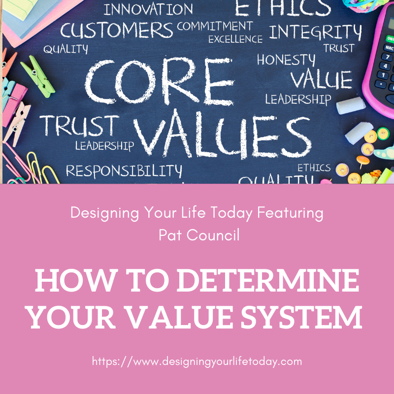 How You Determine Your Value System