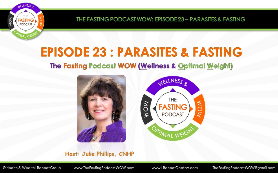 The Fasting Podcast; WOW (Wellness & Optimal Weight)