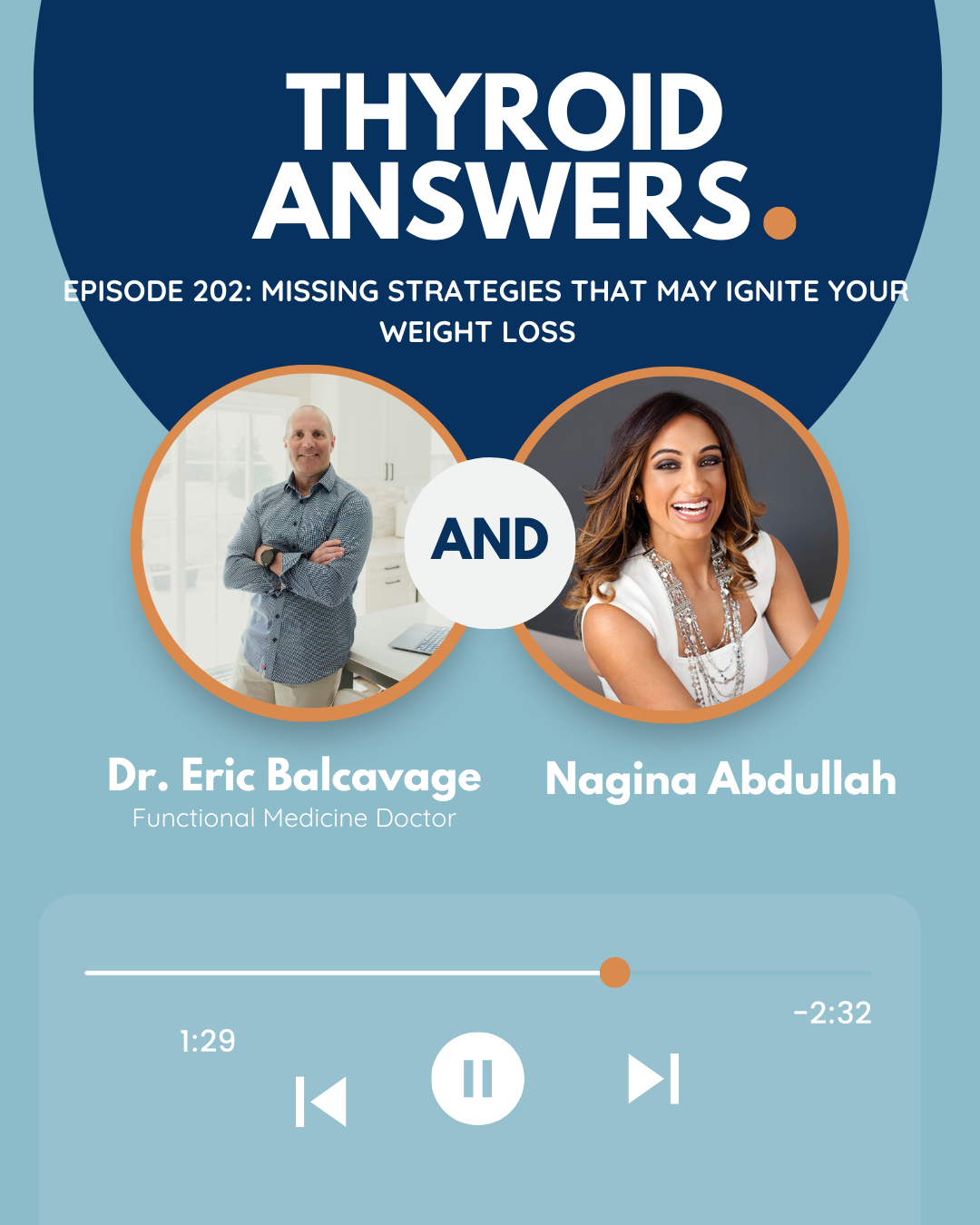 Thyroid Answers Podcast