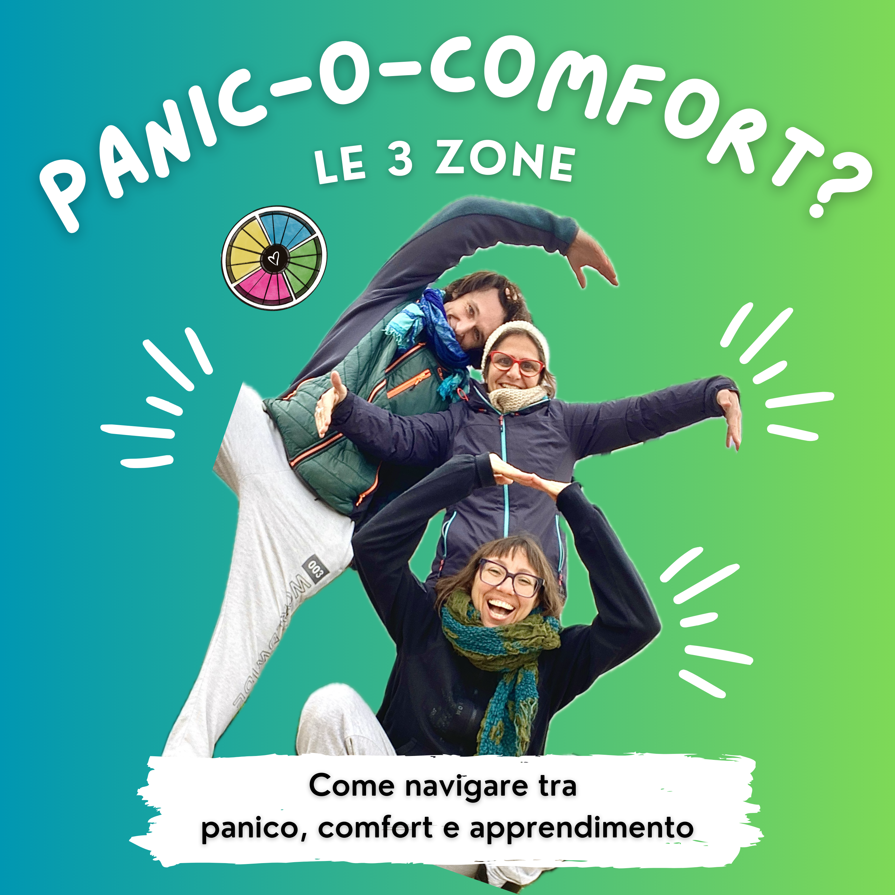 Come aggiornare la tua ruota