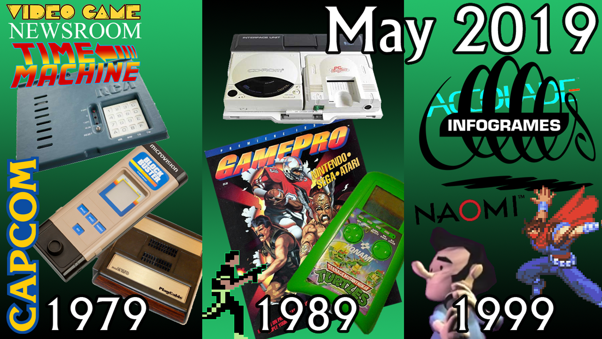 Video Game Newsroom Time Machine