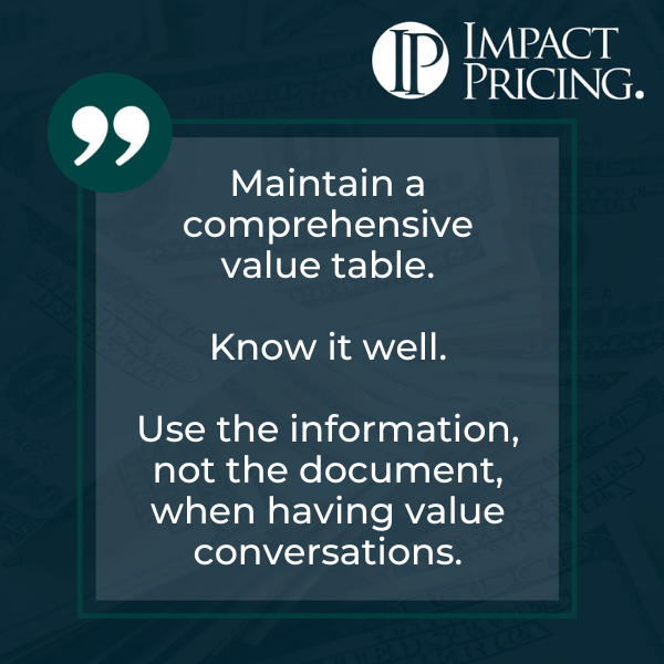 Pricing Table Topics: 6 of Hearts – Maintain a Comprehensive Value Table