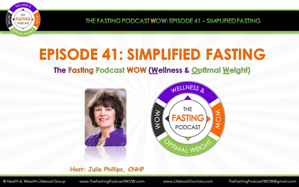 The Fasting Podcast; WOW (Wellness & Optimal Weight)