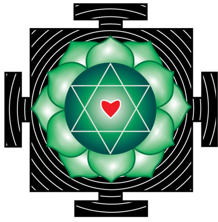 Episode #109a - Love - Visualization and Meditation only