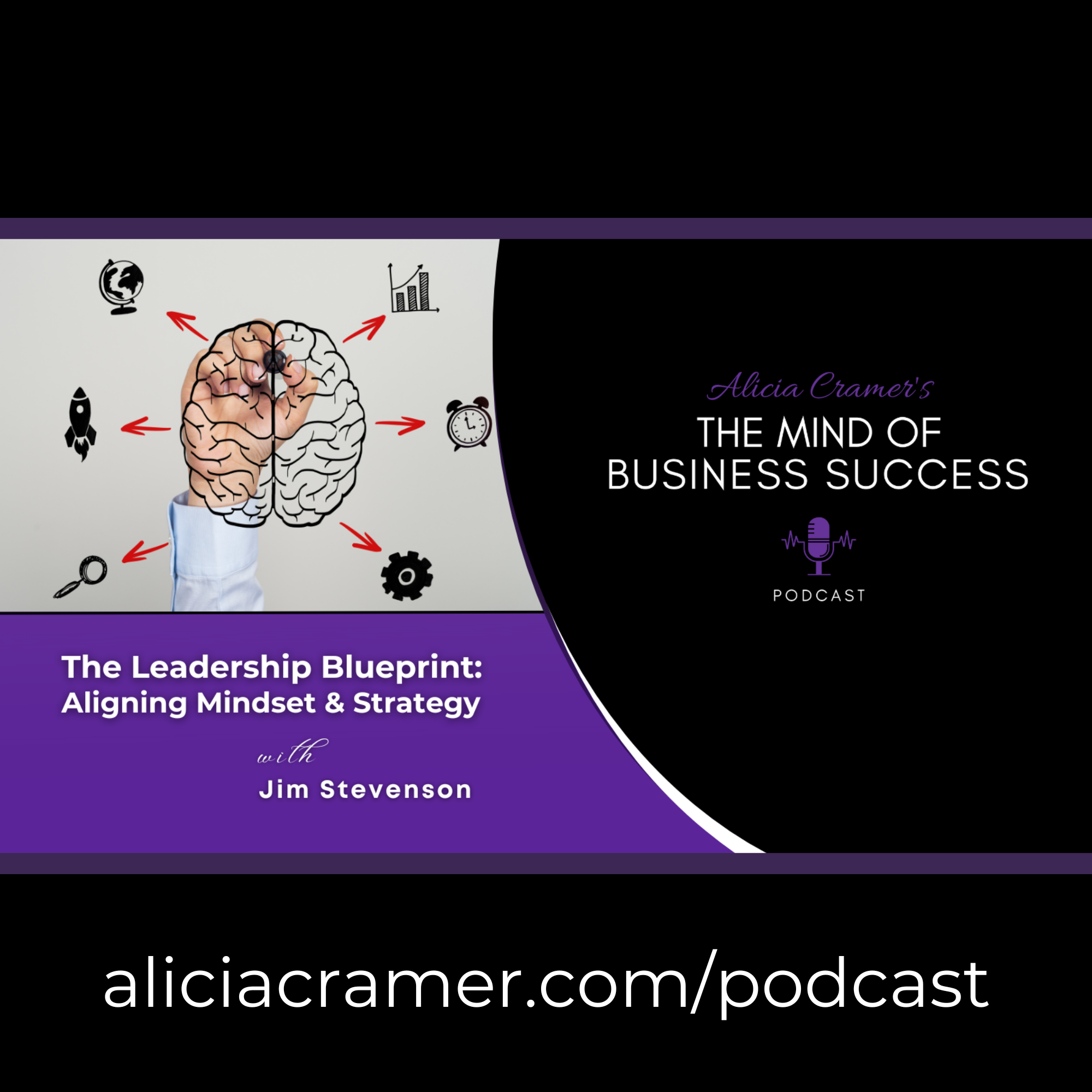 The Mind of Business Success