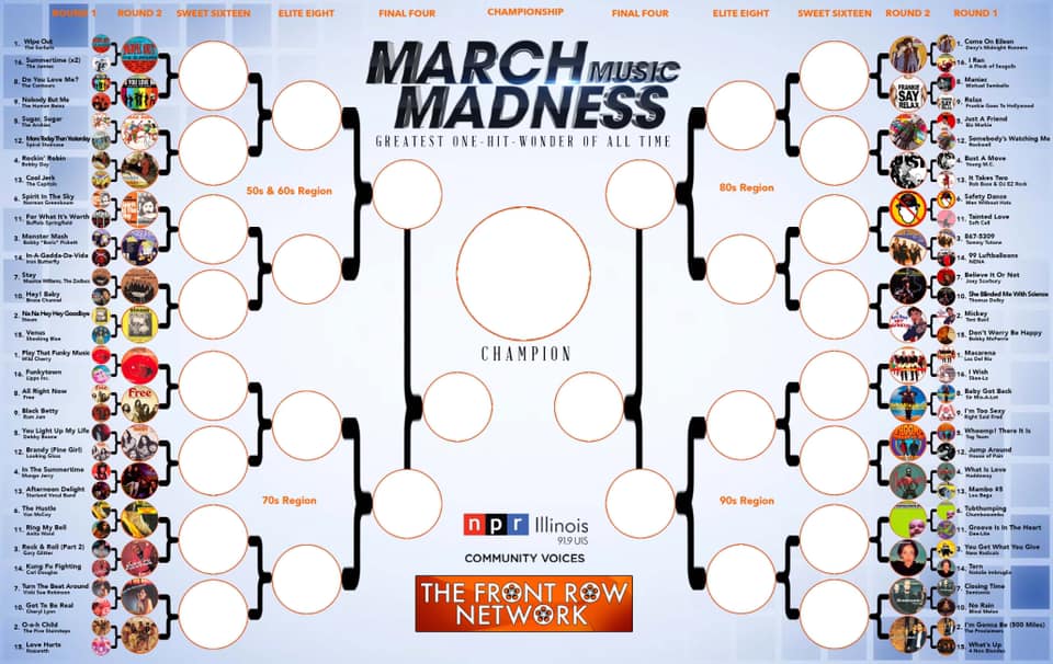 Greatest One-Hit Wonder Bracket Special