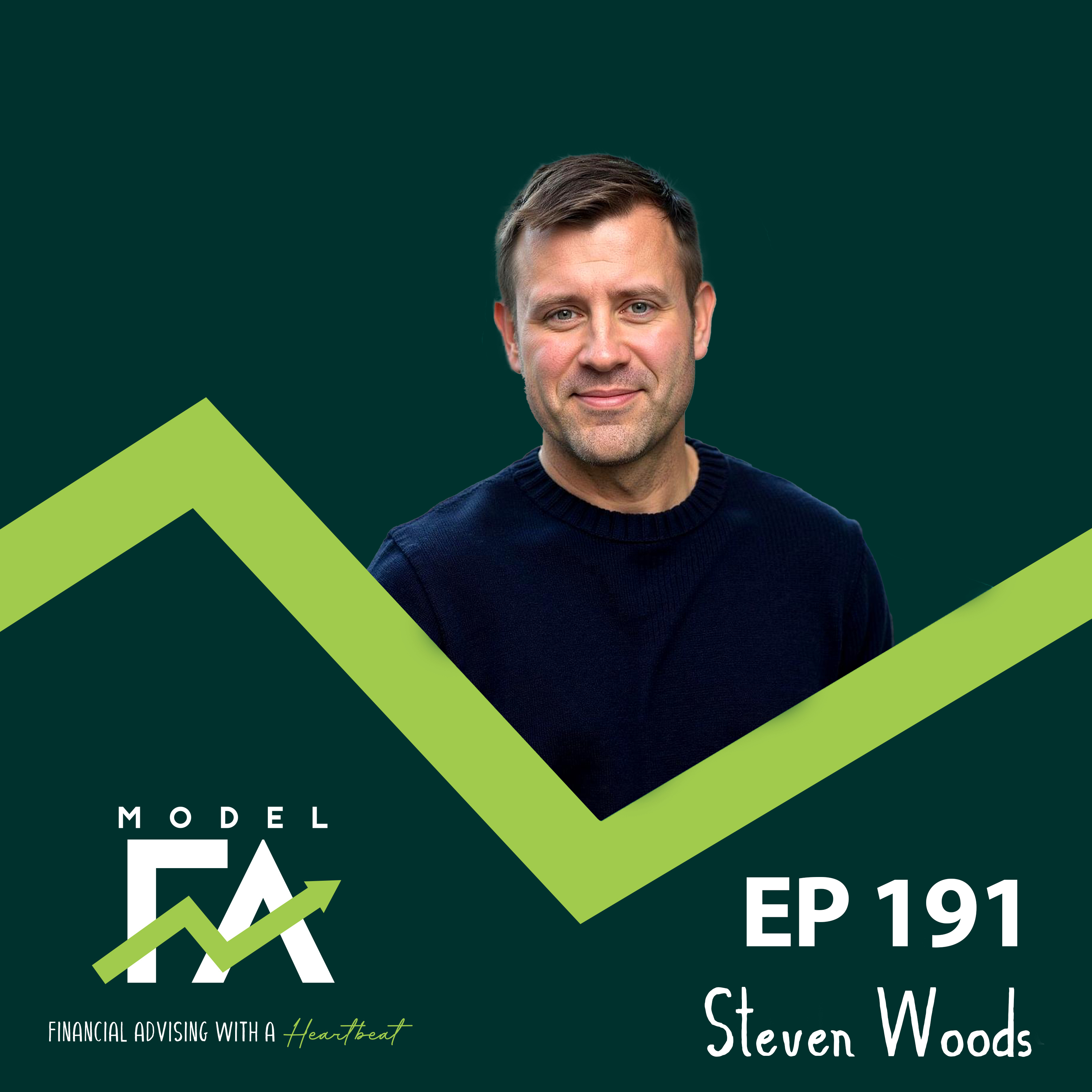 Model FA Podcast