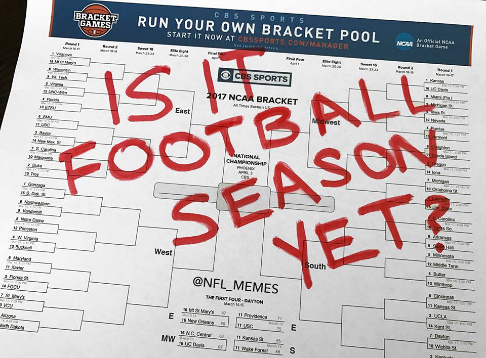 Working Title Sports Show Ep. 19 - Bracket Challenge!!!!
