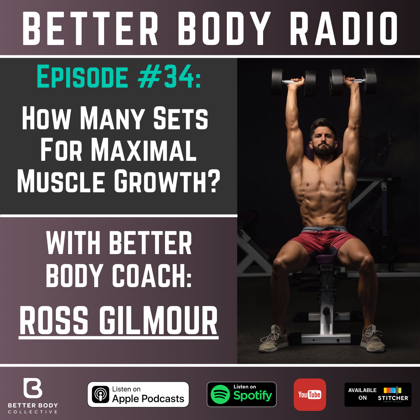 Episode #34 - How Many Sets  For Maximal Muscle Growth?
