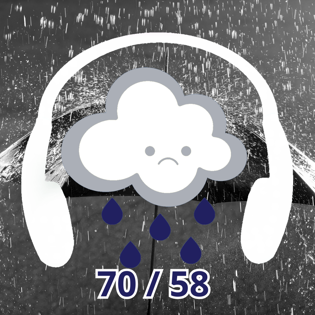 All WNY Radio Podcasts