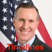 Leadership, Politics & Business - Bill Conrad