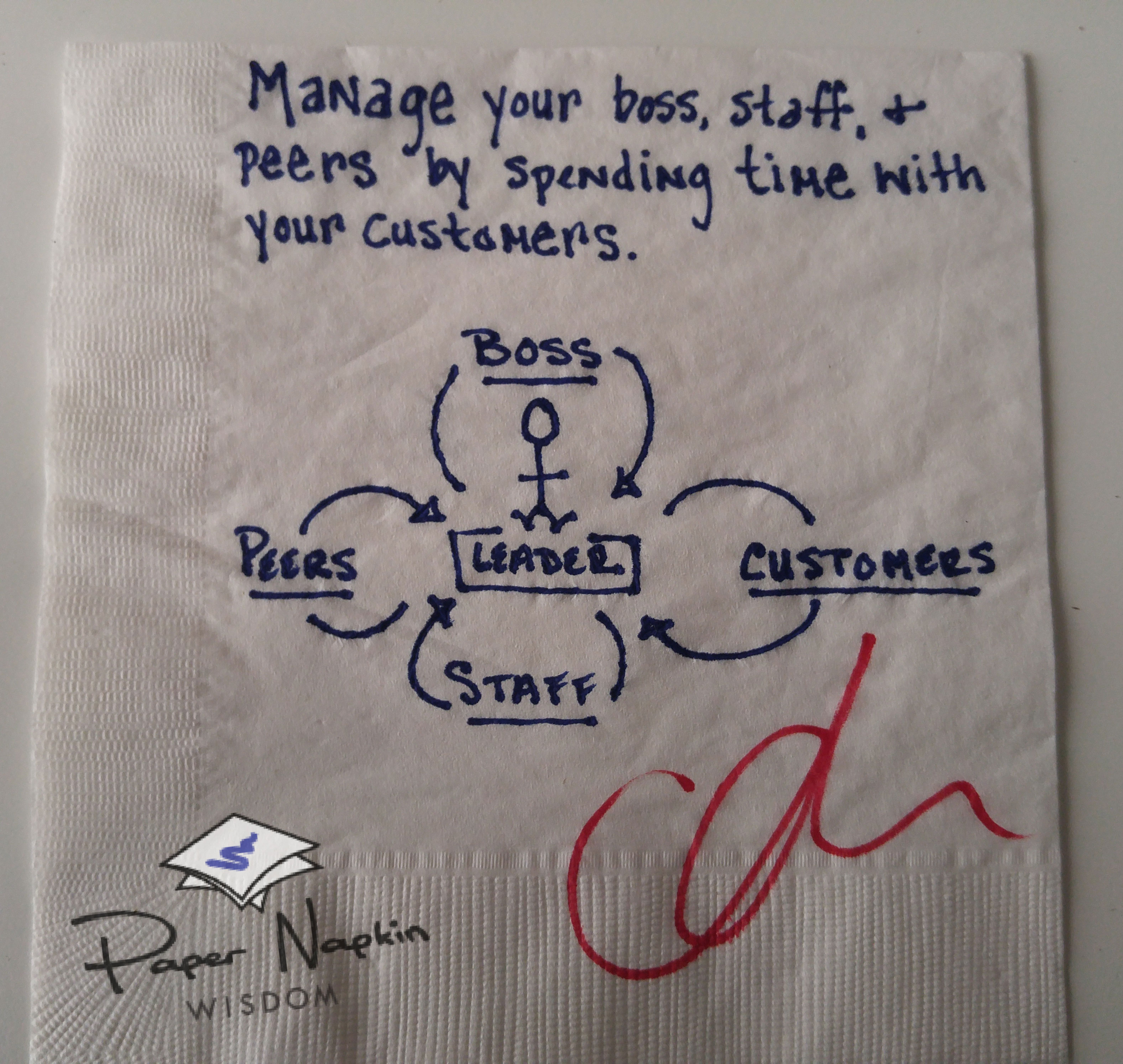 EP #166: Manage Your Boss, Staff, and Peers by Spending Time with Your Customers - Chris McGoff (Chairman, Founder)