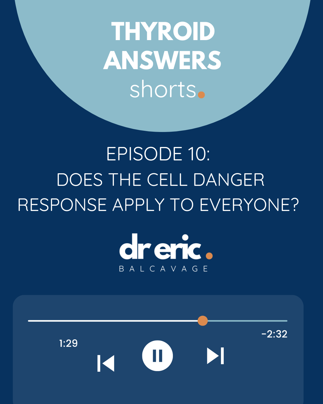 Thyroid Answers Podcast