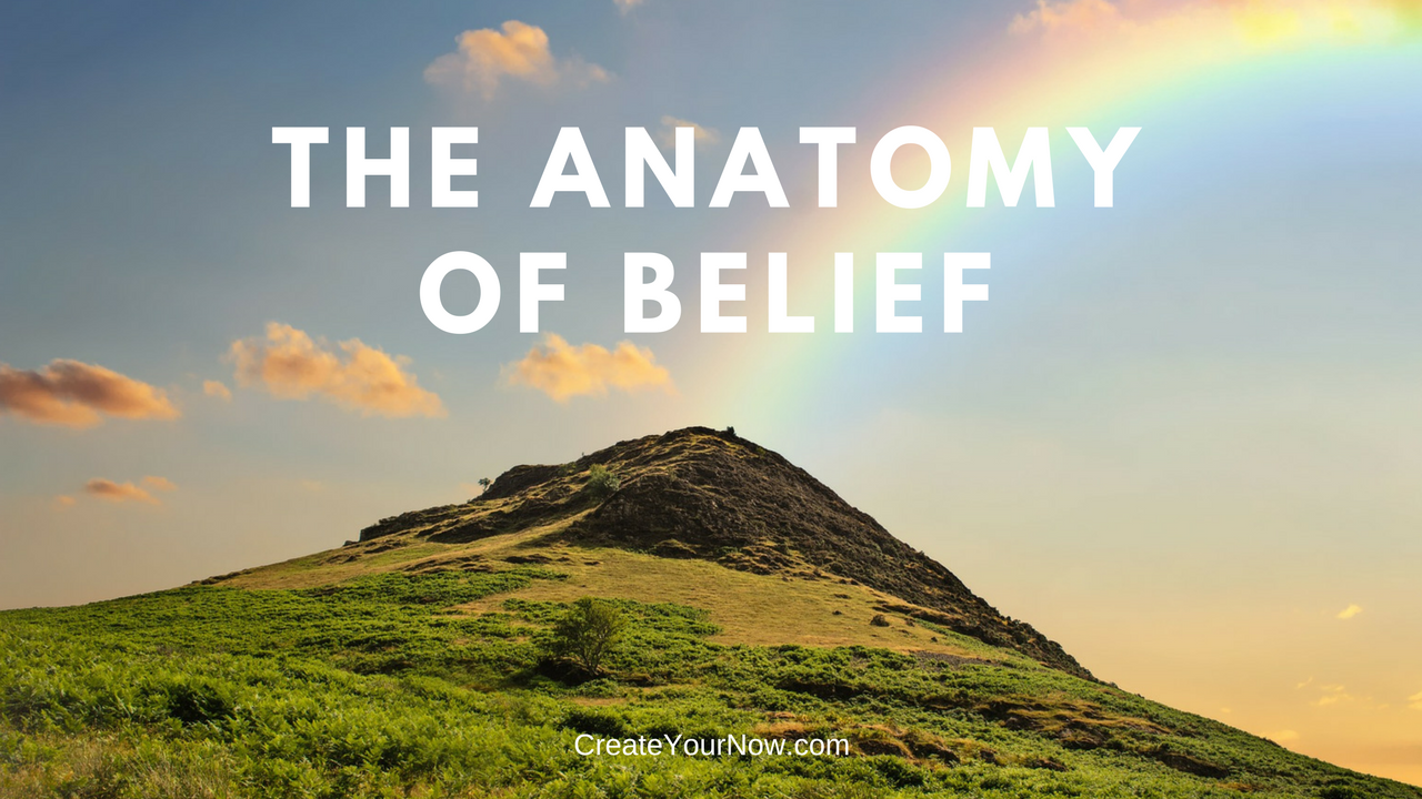 940 The Anatomy of Belief