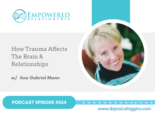 Empowered Relationship Podcast: Your Relationship Resource And Guide