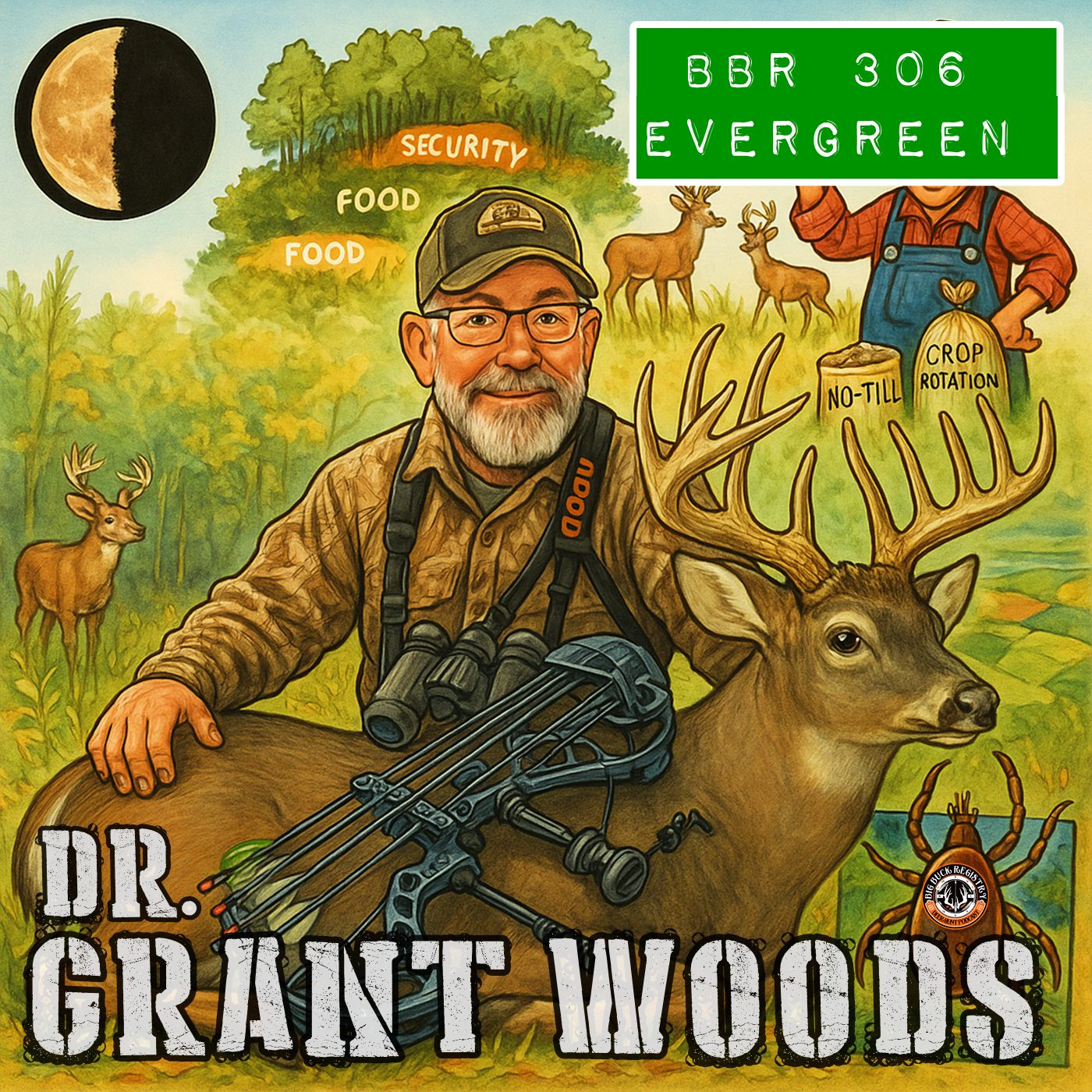 306 Dr. Grant Woods: Whitetail Deer Biology and Behavior – BBR Evergreen Series 306 Dr. Grant Woods: Whitetail Deer Biology and Behavior – BBR Evergreen Series