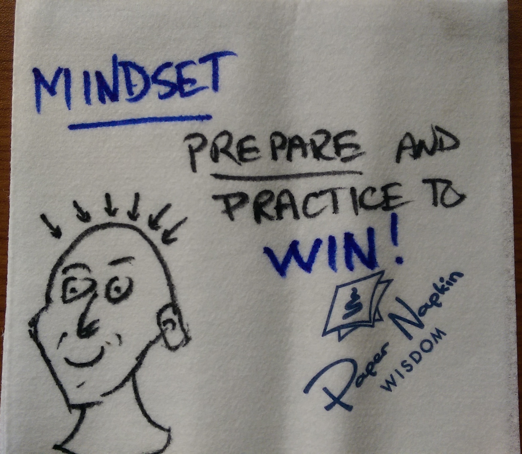 TA 7: Practice and Prepare to WIN!