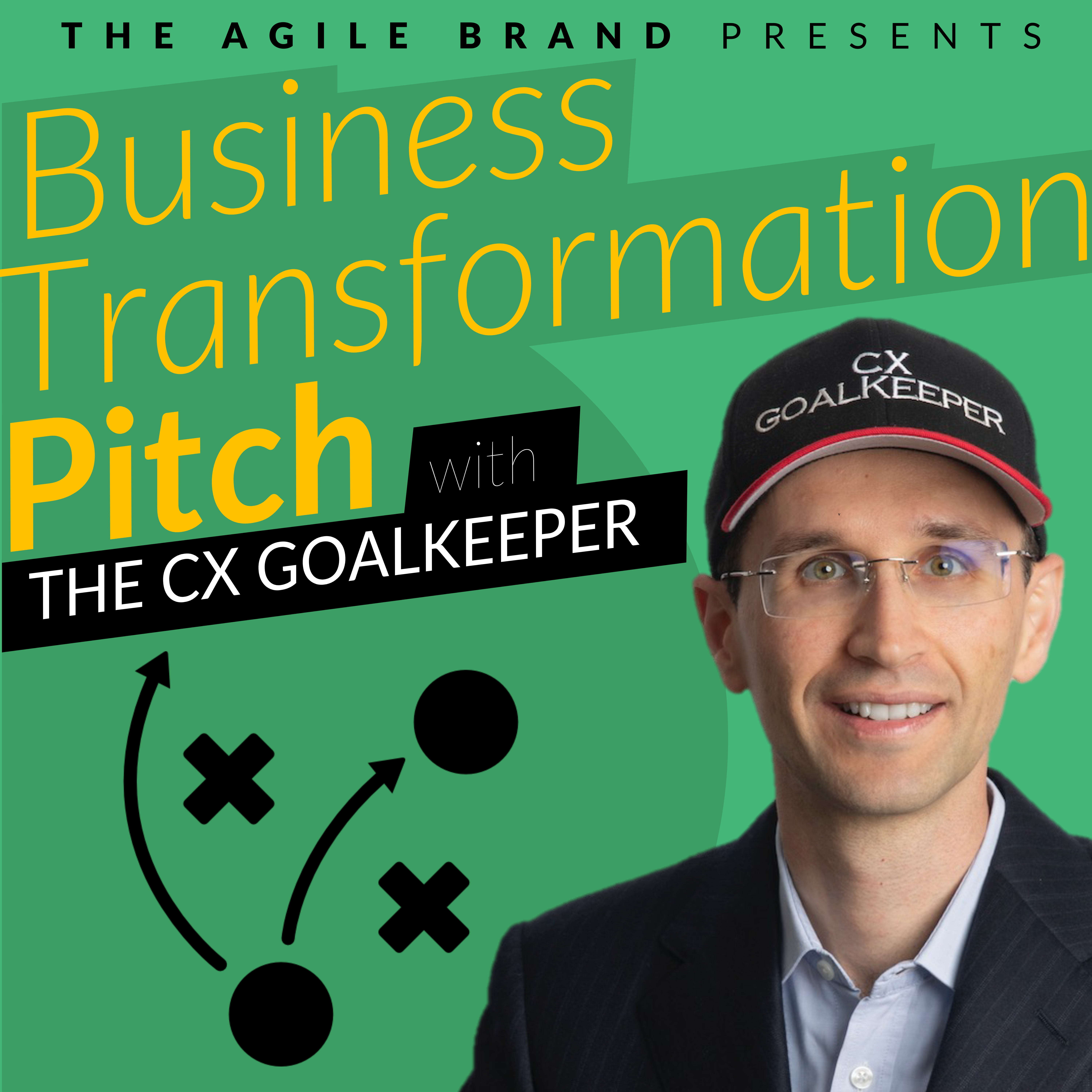 Business Transformation Pitch with The CX Goalkeeper