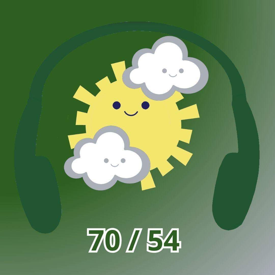 All WNY Radio Podcasts