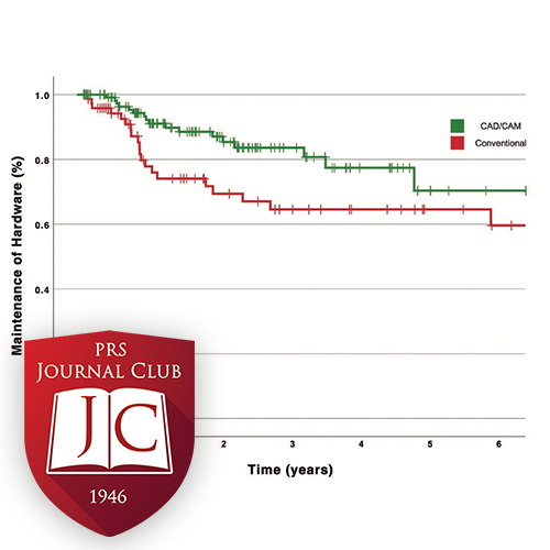 "CAD/CAM in Mandibular Reconstruction" with Evan Matros, MD - May 2025 Journal Club