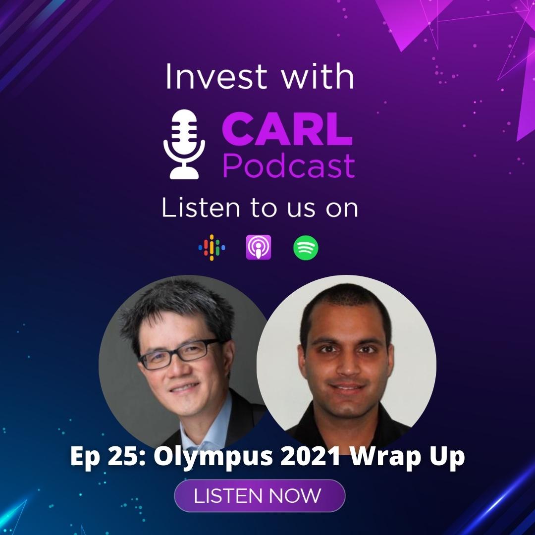2021 Wrap Up with CARL’s Olympus Quant Hedge Fund Strategy