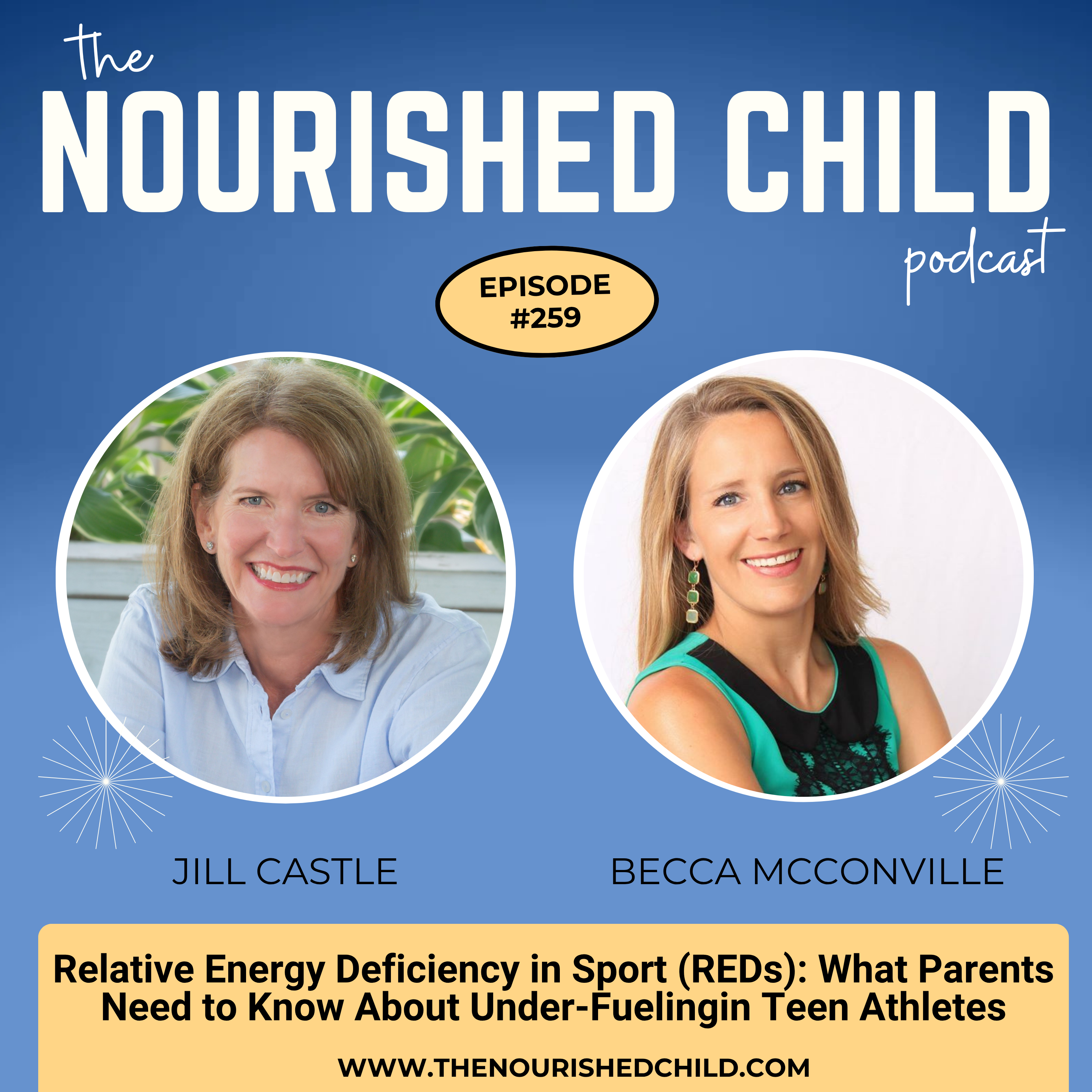 Relative Energy Deficiency in Sport (REDs): What Parents Need to Know About Under - Fueling in Teen Athletes