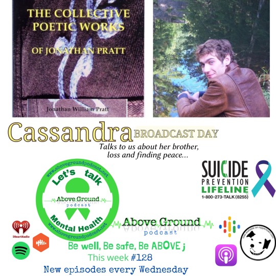 Above Ground Podcast