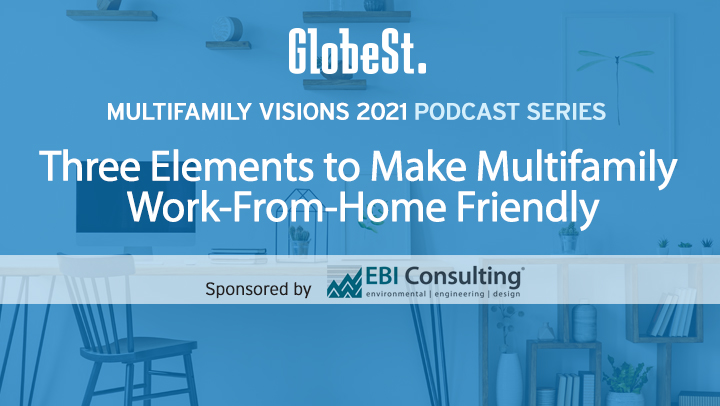 GlobeSt Perspectives Podcast