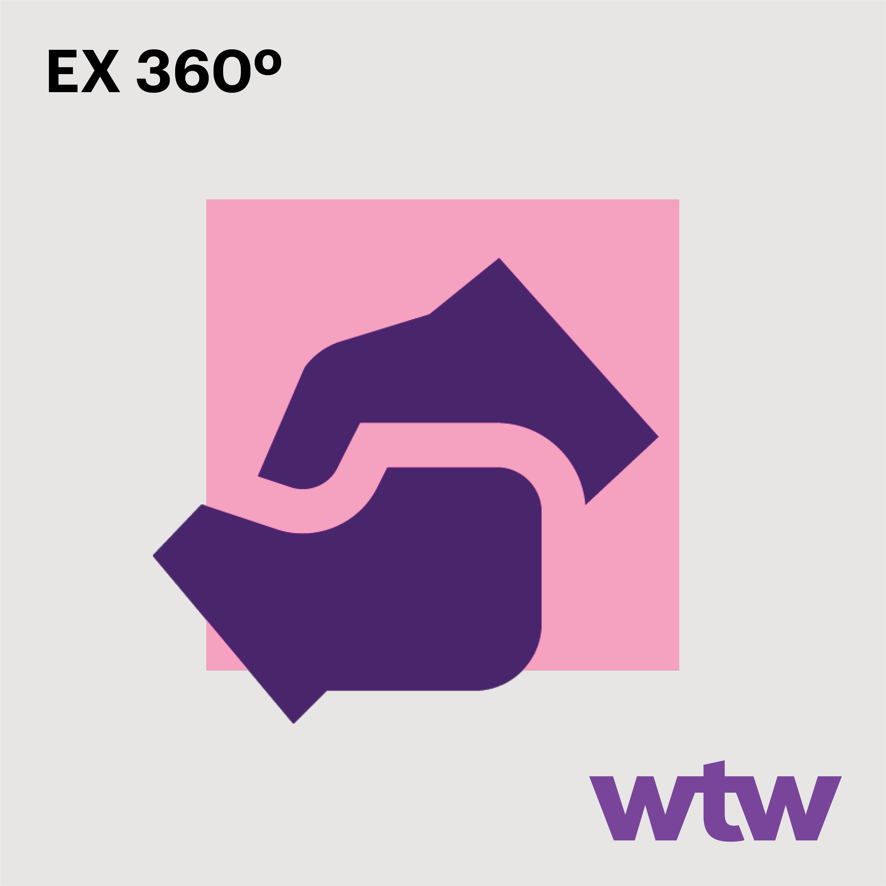 Employee Experience 360º