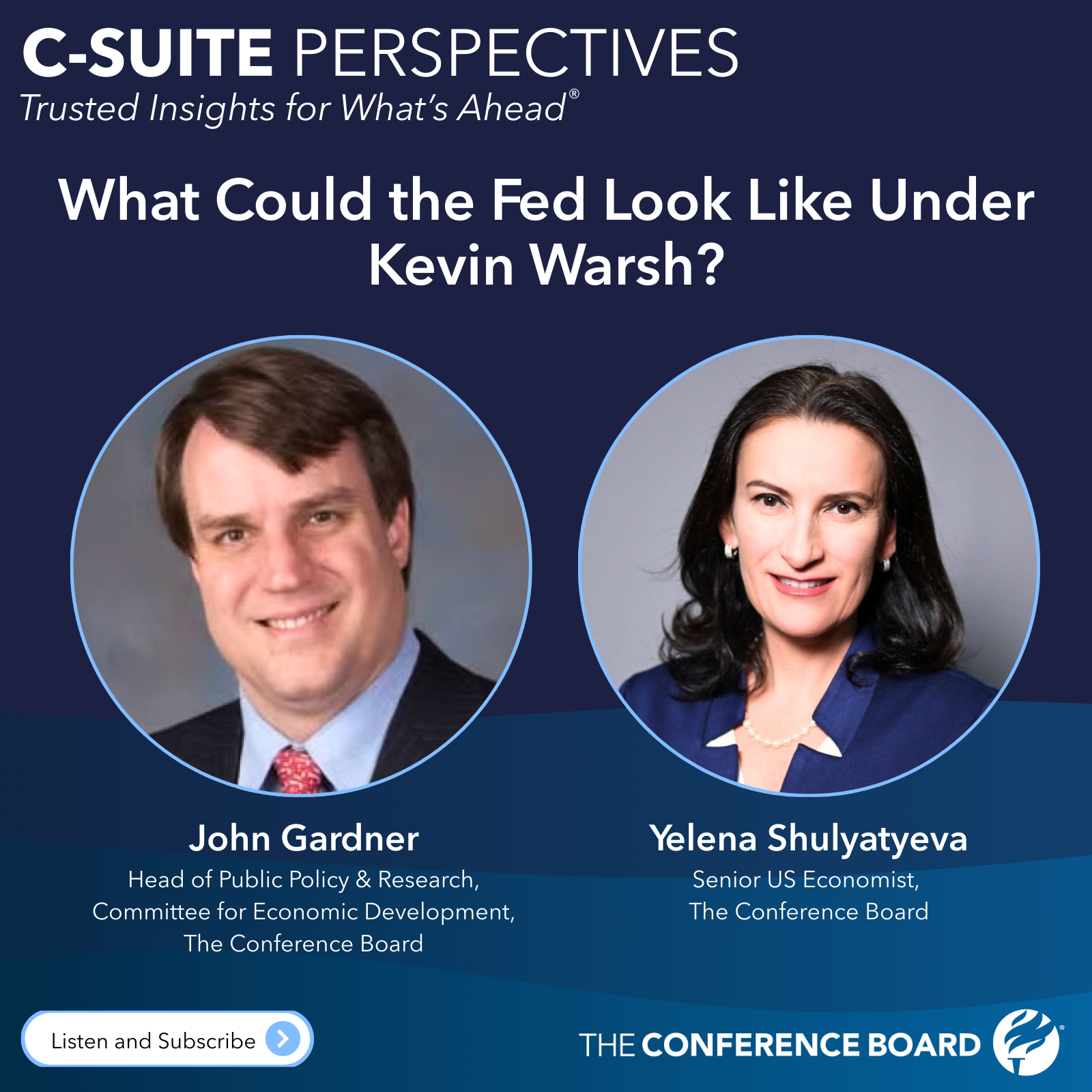 What Could the Fed Look Like Under Kevin Warsh?