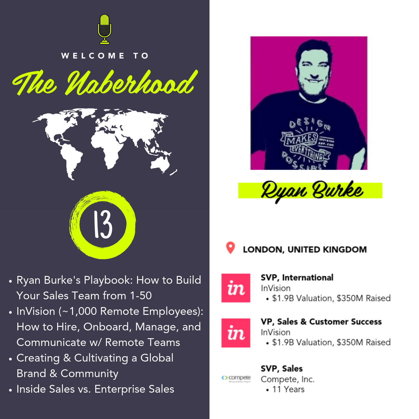 Ryan Burke - SVP, International @InVision (Formerly SVP, Sales @InVision) - The 3 F's to Build Your Sales Team from 1-50, InVision's Entirely Remote Workforce (1,000 EE's): How to Hire, Onboard, Manage, and Communicate, Inside Sales vs. Enterprise Sales