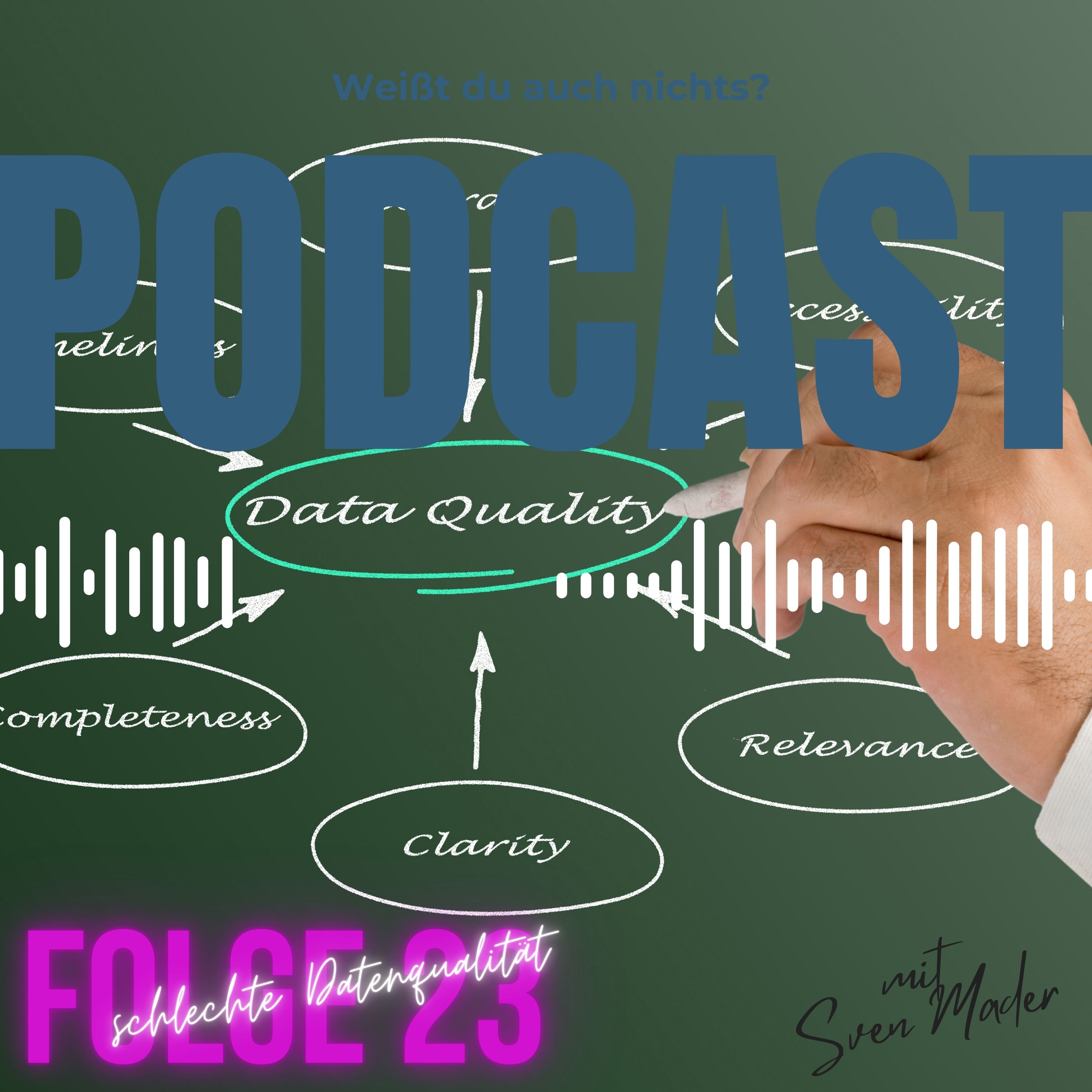 Podcast \