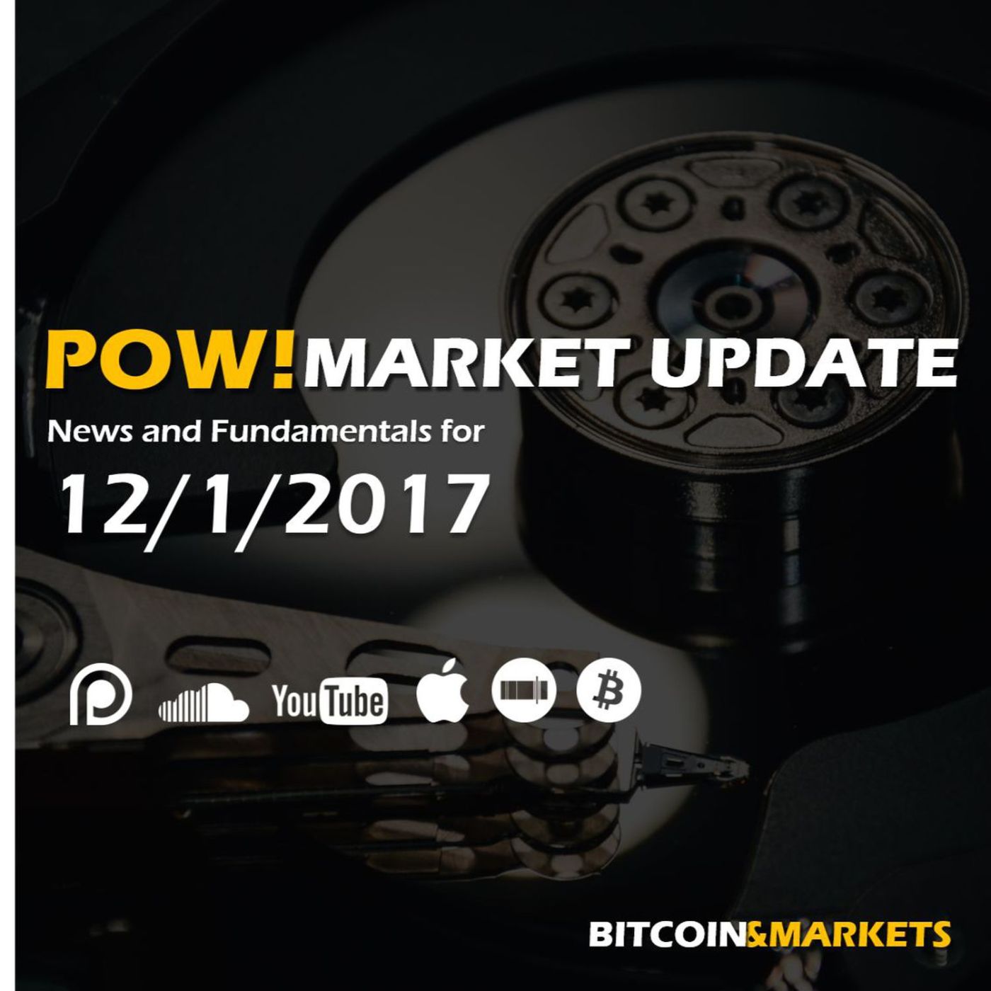 Fundamentals, Futures and Flyer