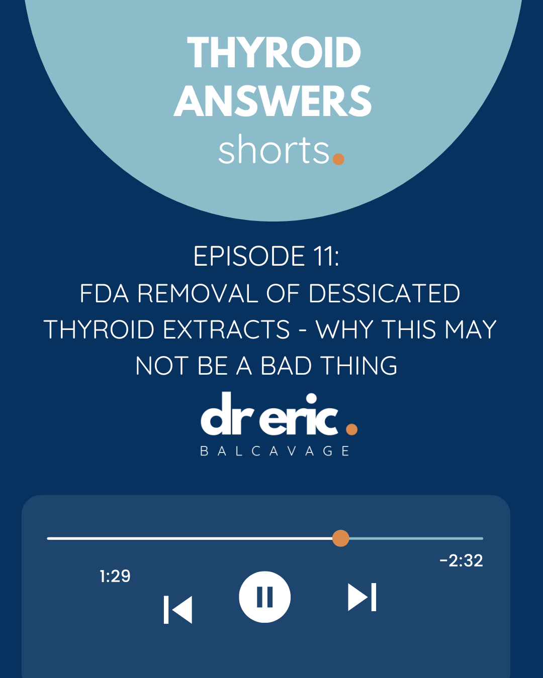 Thyroid Answers Podcast