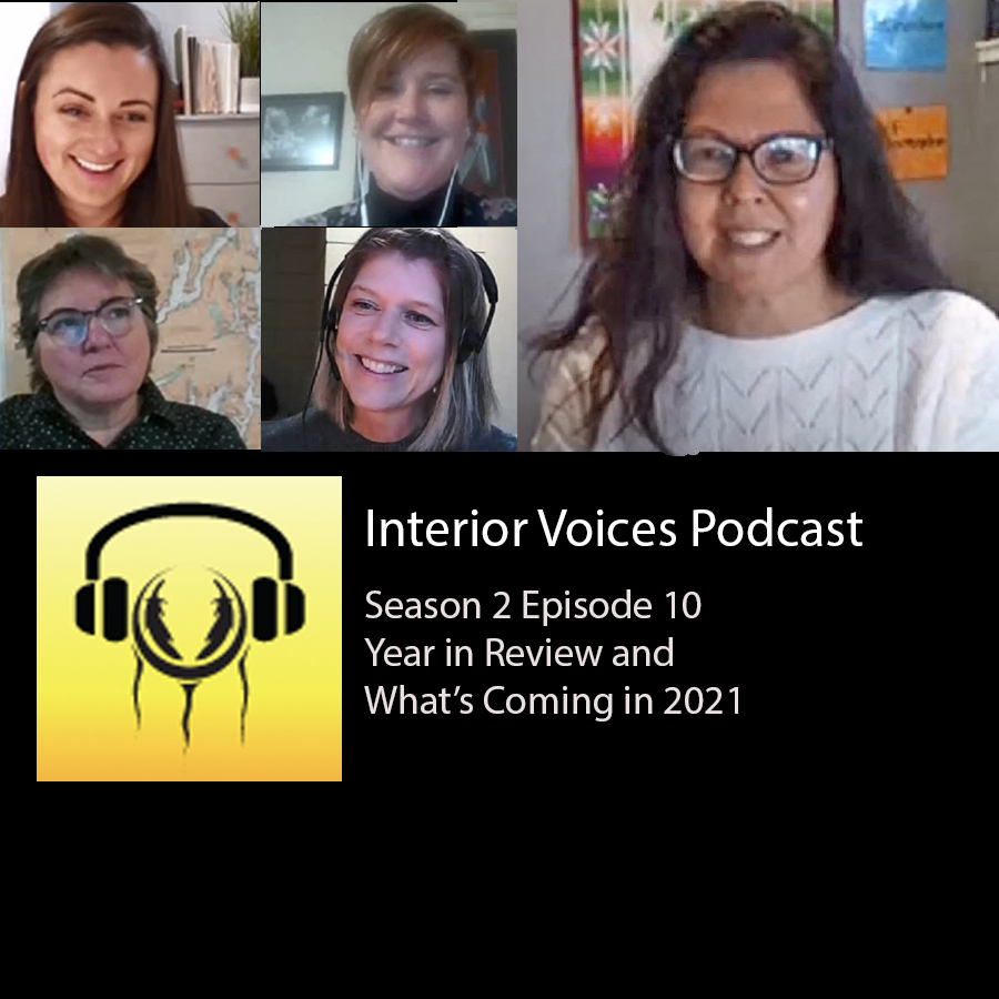 Interior Voices