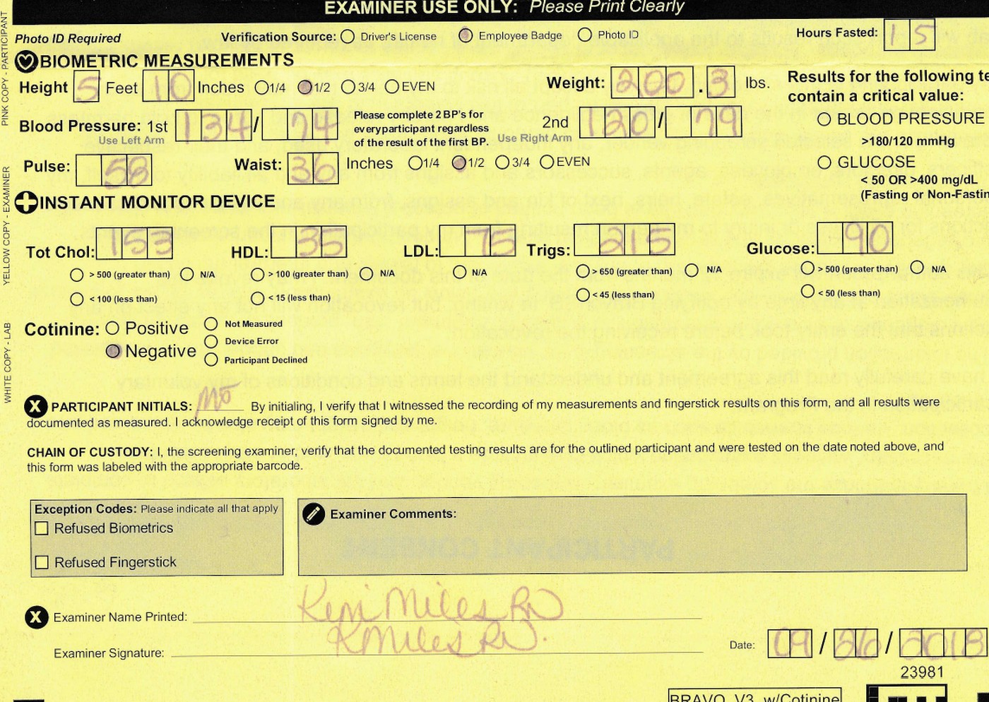 RAF098: Final Biometric Screening Results