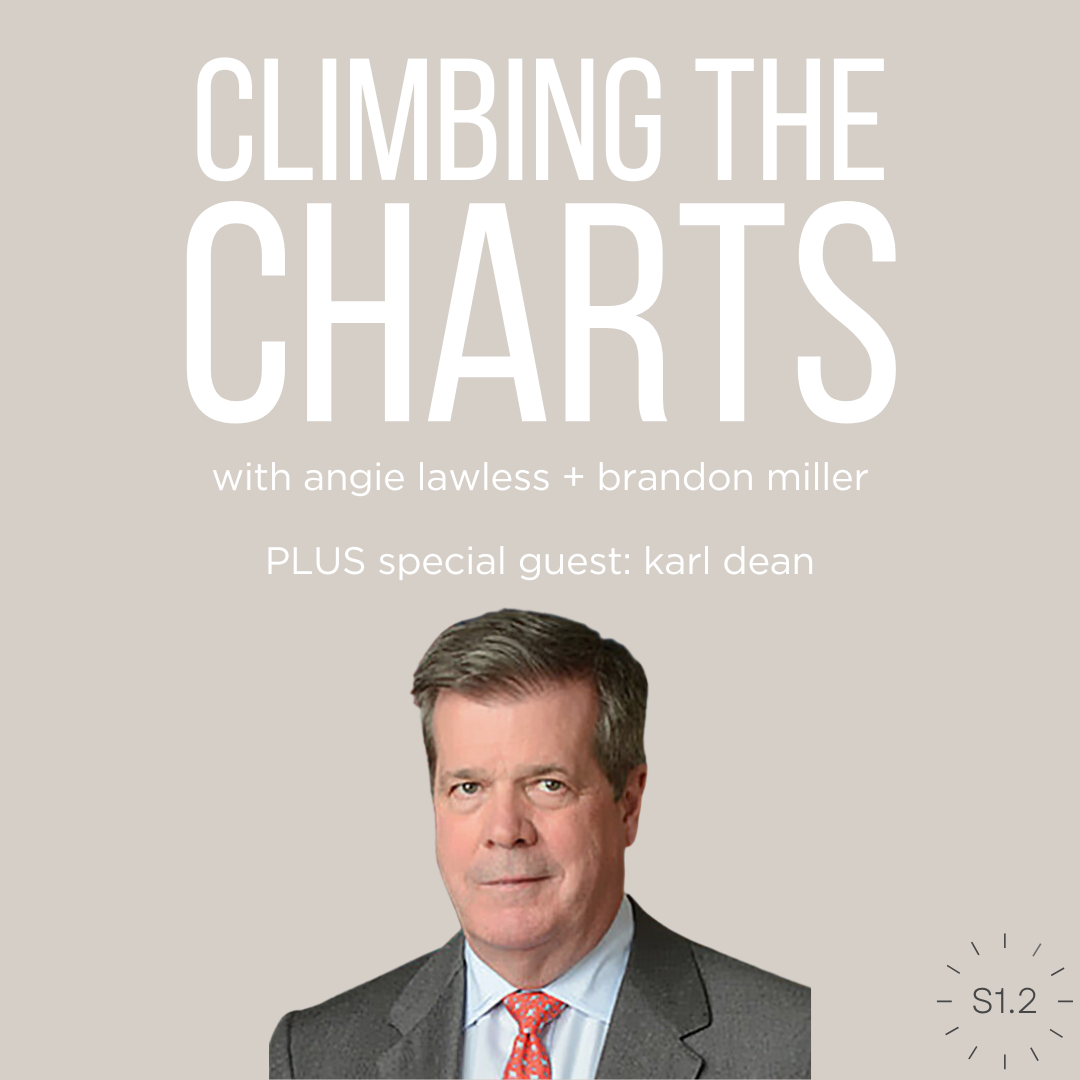 Climbing the Charts with Angie Lawless and Brandon Miller