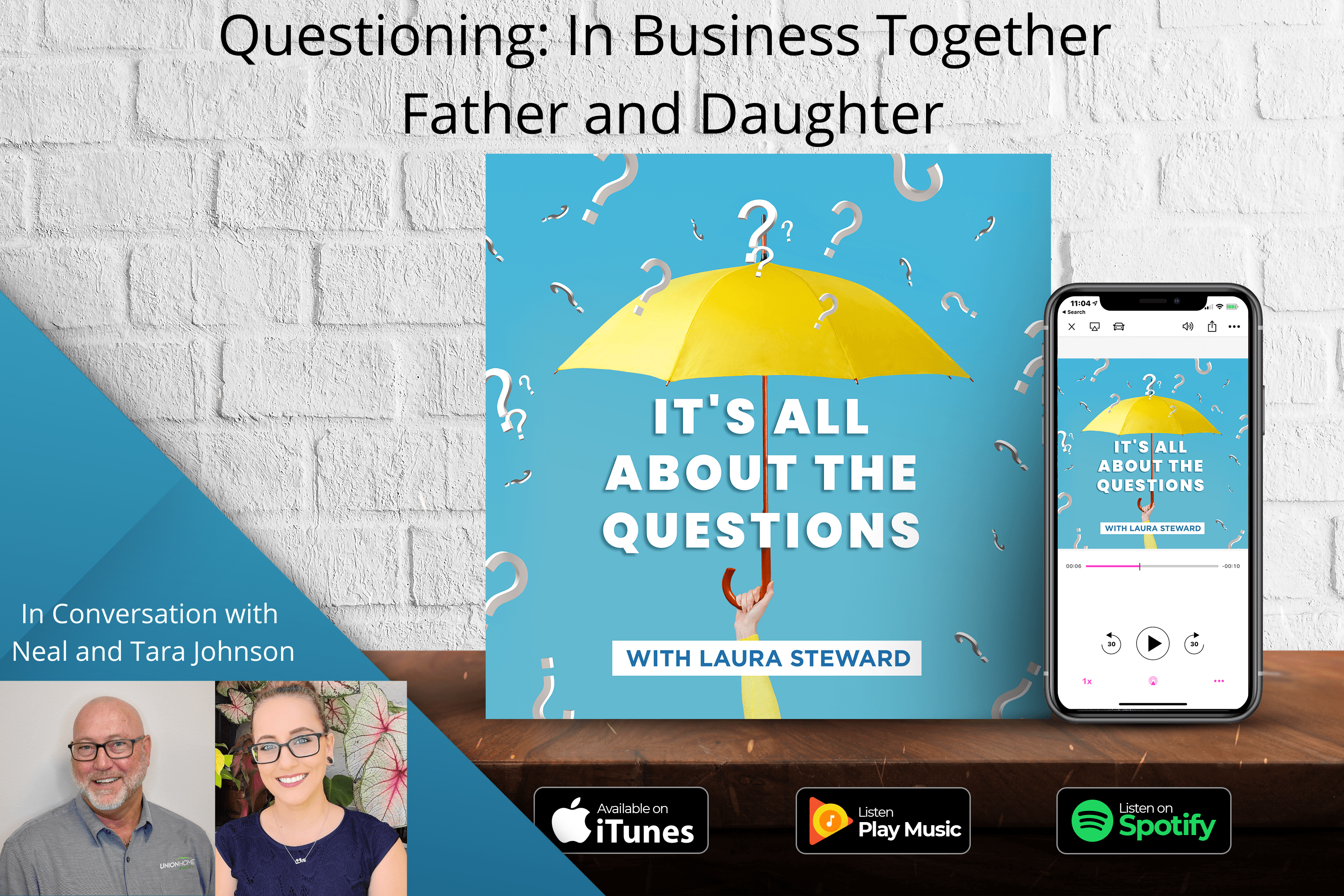 It\'s All About the Questions
