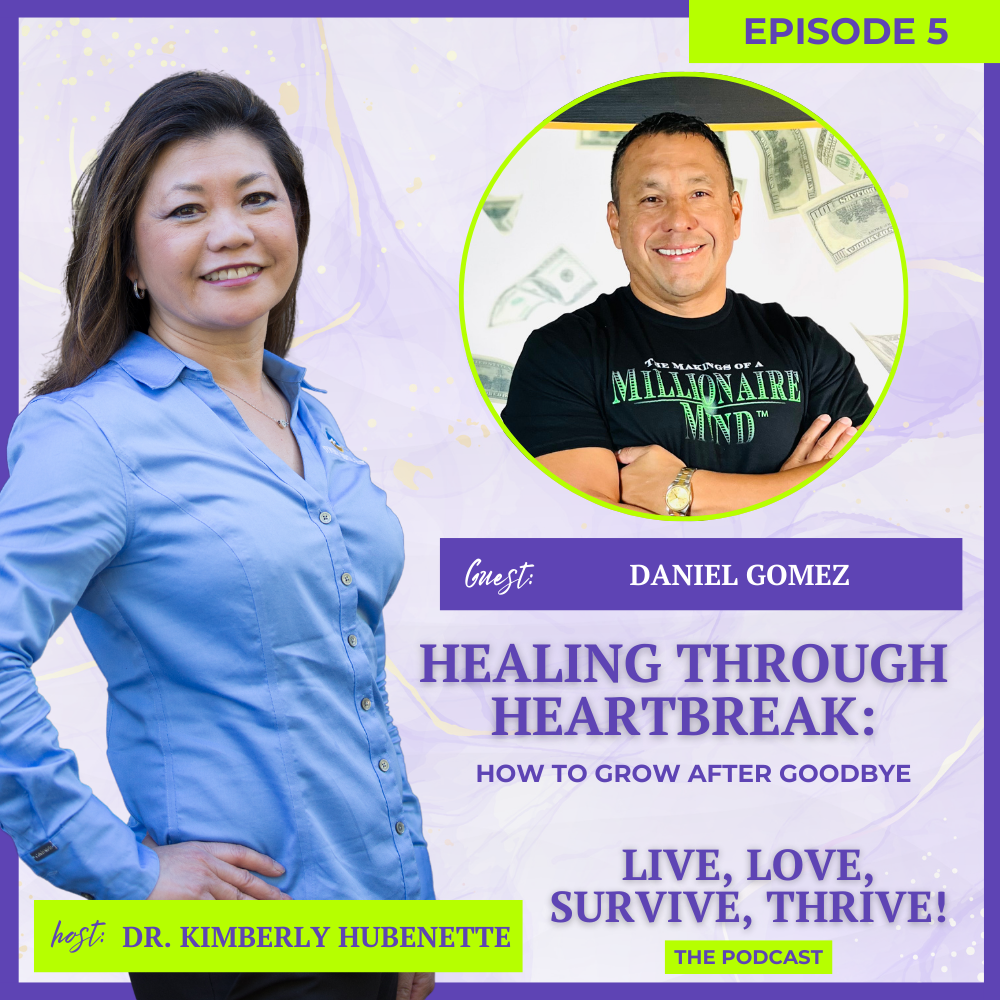 Live, Love, Survive,THRIVE! Podcast