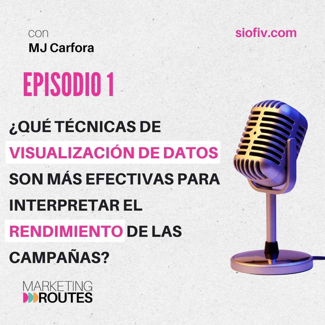 Marketing Routes