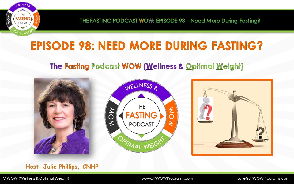 The Fasting Podcast; WOW (Wellness & Optimal Weight)